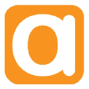 akoonu.com Logo