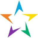 allbound.com Logo