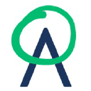 ambition.com Logo