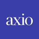 axio.com Logo