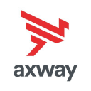 axway.com Logo