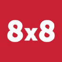 8x8.com Logo