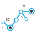 azuqua.com Logo