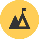 backerkit.com Logo