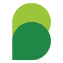 biz2credit.com Logo