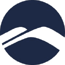 blueridgeglobal.com Logo