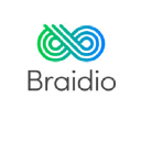 braidio.com Logo