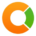 camio.com Logo