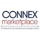 connexmarketplace.com Logo