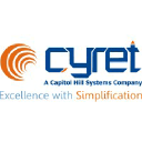 cyret.com Logo