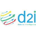d2ihc.com Logo