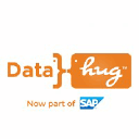 datahug.com Logo