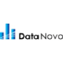 datanovo.com Logo