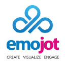 emojot.com Logo