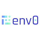 env0.com Logo