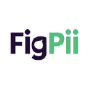 figpii.com Logo
