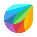 freshworks.com Logo