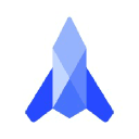 fwscience.us Logo