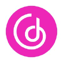 gooddata.com Logo
