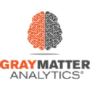 graymatteranalytics.com Logo