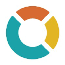 groopit.co Logo