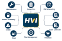 heavyvehicleinspection.com Logo