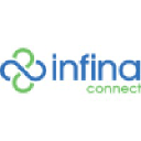 infinaconnect.com Logo