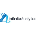 infiniteanalytics.com Logo
