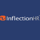 inflectionhr.com Logo
