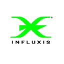 influxis.com Logo