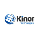 kinor.com Logo