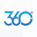 marketing360.com Logo