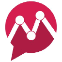 mentionlytics.com Logo
