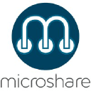 microshare.io Logo