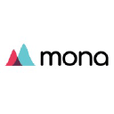 monalabs.io Logo