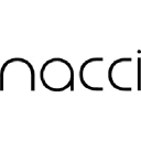 nacci.io Logo