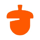 nutshell.com Logo