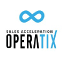 operatix.net Logo