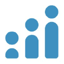 performyard.com Logo
