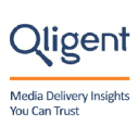 qligent.com Logo