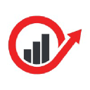 retargeting.biz Logo