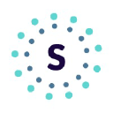 smartwyre.com Logo