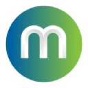 streetshares.com Logo