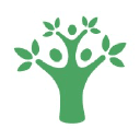 supportpay.com Logo