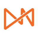 surefyre.co Logo