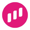 swellcx.com Logo