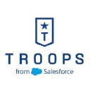troops.ai Logo