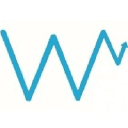 welligence.com Logo